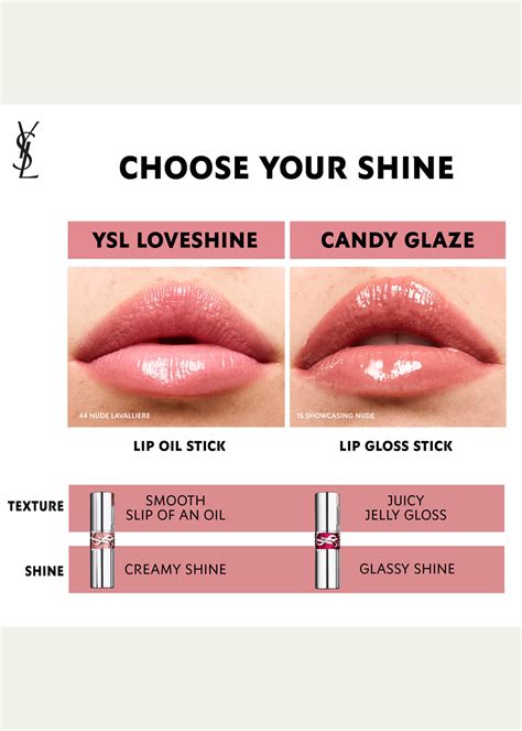 Yves Saint Laurent Beaute Loveshine Duo 